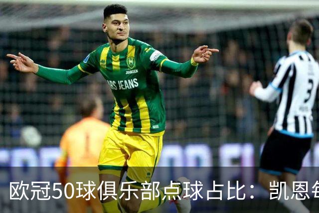 欧冠50球俱乐部点球占比：凯恩每进10球就有3点球！，劳尔71球仅1粒点球！